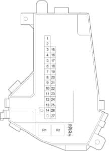 Lexus LS 460 - fuse box diagram - engine compartment fuse box no. 1 LHD