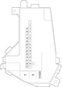 Lexus LS 460 - fuse box diagram - engine compartment fuse box no. 1 RHD