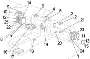 Lexus LS 460 - fuse box diagram - passenger compartment RHD