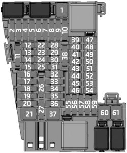 Audi A1 (GB) - fuse box diagram - instrument panel fuse box (-SC-)