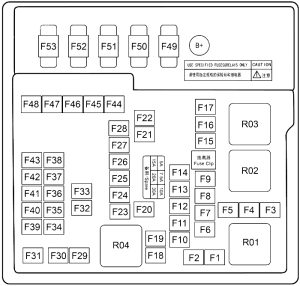 BYD Seal - fuse box diagram - engine compartment fuse box