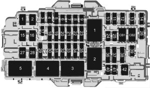 Cadillac CT4 - fuse box diagram - passenger compartment fuse box
