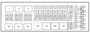 Ford Expedition - fuse box diagram - engine compartment fuse box