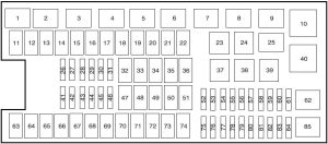 Ford Expedition - fuse box diagram - engine compartment fuse box