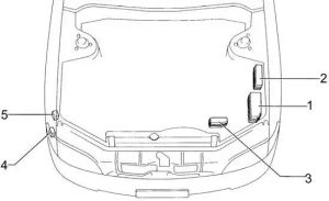 Lexus ES 300 (XV10) - fuse box diagram - engine compartment