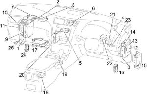Lexus GS 300 - fuse box diagram - passenger (RHD)