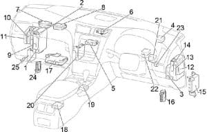 Lexus GS 300 - fuse box diagram - passenger (RHD)