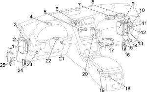 Lexus GS 300 - fuse box diagram - passenger (LHD)