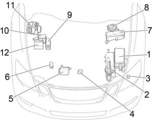 Lexus GS 460 - fuse box diagram - engine compartment (LHD)