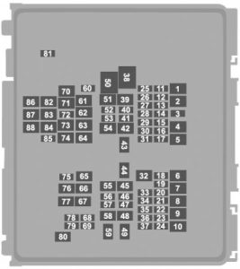 Lincoln Corsair - fuse box diagram - engine compartment fuse box