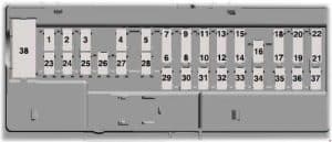 Lincoln Nautilus - fuse box diagram - passenger compartment