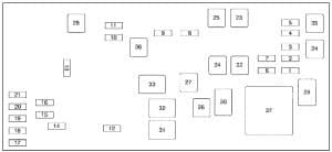 Cadillac DeVille - fuse box - diagram engine compartment