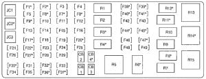 Cadillac DeVille - fuse box - diagram rear underseat