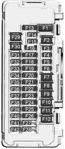 Cadillac Lyriq - fuse box diagram - passenger compartment