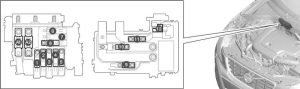 Volvo S60 - fuse box diagram - engine compartment cold zone