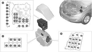 Volvo S60 - fuse box diagram - engine compartment fuse box