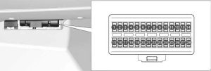 Volvo S60 - fuse box diagram - under the glovebox no. 2