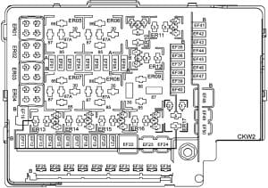 GAC Empow - fuse box diagram - engine compartment fuse box