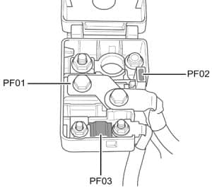 GAC Empow - fuse box diagram - fuse in PFB