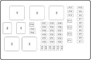 GAC GA4 - fuse box diagram - passenger compartment