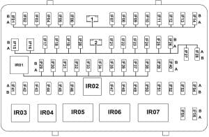 GAC GA6 - fuse box diagram - passenger compartment