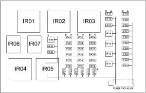 GAC GA8 - fuse box diagram - passenger compartment