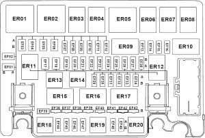 GAC GM6 - fuse box diagram - engine compartment