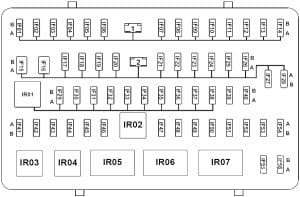 GAC GM6 - fuse box diagram - passenger compartment