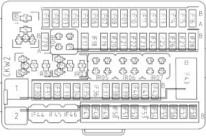 GAC GS3 EMZOOM - fuse box diagram - passenger compartment