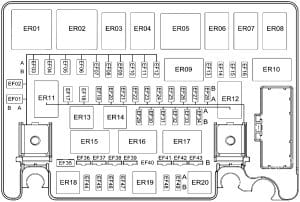 GAC GS3 Power - fuse box diagram - engine compartment