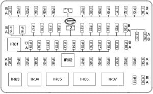 GAC GS3 Power - fuse box diagram - passenger compartment