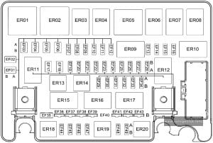 GAC GS3 Power (2021 - 2022) - fuse and relay box diagram - engine compartment fuse box