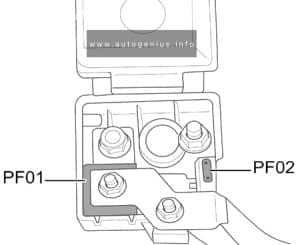 GAC GS3 Power (2021 - 2022) - fuse and relay box diagram - engine compartment fuse box (battery PDU)