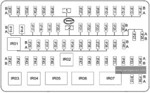 GAC GS3 Power (2021 - 2022) - fuse and relay box diagram - passenger compartment fuse box