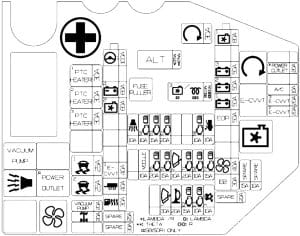 Genesis G70 - fuse box diagram (UK version) - engine compartment (left-hand drive vehicle)