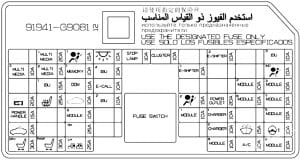 Genesis G70 - fuse box diagram (UK version) - passanger compartment