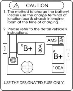 Genesis G80 - fuse box diagram - battery box