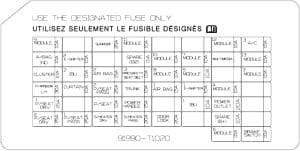 Genesis G80 - fuse box diagram (US version) - passenger compartment