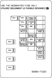 Genesis G80 - fuse box diagram (US version) - trunk compartment