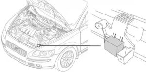 Volvo C30 - fuse box-diagram - battery relay