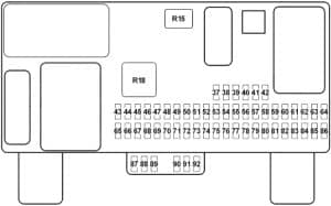 Volvo C30 - fuse box diagram - passenger compartment fuse box