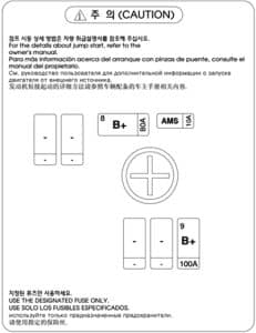 Genesis G90 - fuse box diagram - battery junction