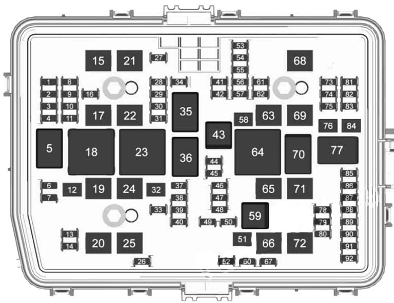 GMC Sierra (2021 - 2022) - fuse box diagram - Auto Genius