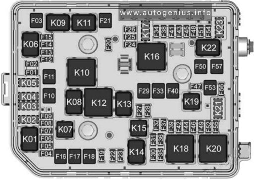 Holden Equinox (EQ; 2017 - 2020) - fuse box diagram - Auto Genius