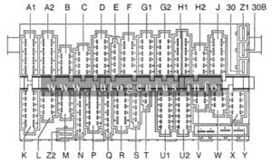 Volkswagen Vento (A3; 1992 - 1993) - fuse and relay box - connections and plugs