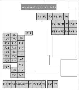 Mazda 3 (2019 - 2024) - fuse and relay box diagram - engine compartment fuse box
