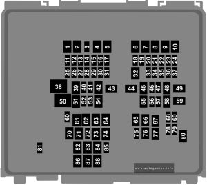 Ford Bronco Sport (2021 - 2023) - fuses and relay box diagram - engine compartment