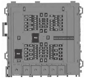Ford F650 (2023) - fuses and relay box diagram - engine compartment