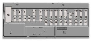 Ford F-750 (2024 - 2025) - fuses and relay box diagram - passenger compartment