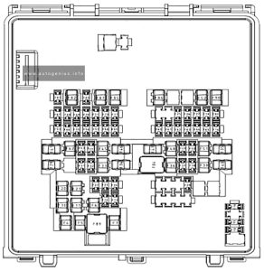 Ford Transit Connect (2019 - 2022) - fuses and relay box diagram - engine compartment